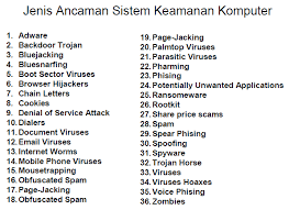 Image result for komputer terapan jaringan pdf