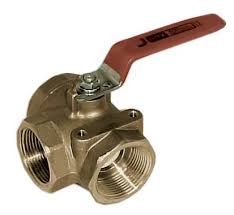 KITZ Bronze 3-Way Ball Valve (2") - KITZ 54 2" - False Creek ...