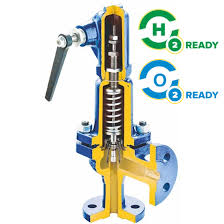 Proportional safety valve zARMAK Fig. 240