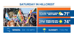 San Diego Weekend Weather: Pride Parade & SoCal Thunderstorms!