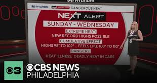 CBS News - News update