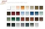 Couleurs aluminium porte PVC GENEO alu Favorol Papaux SA