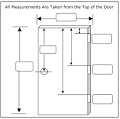 How to measure a door