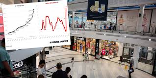Aumento Histórico en Ingresos Disponibles en Colombia: ¿En Qué Gastamos? - Imagen principal del artículo