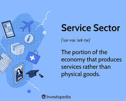 Image of Services industry