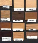 Hard Maple The Wood Database - Lumber Identification (Hardwoods)