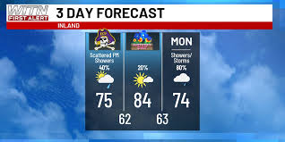 Isolated to scattered showers this Mother’s Day weekend