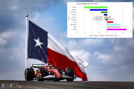 RaceFans - News update