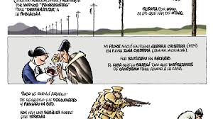 Domingo de Resurrección