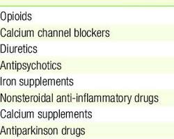 Image of medications and constipation