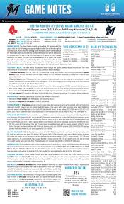 Miami Marlins game notes for August 24, 2026