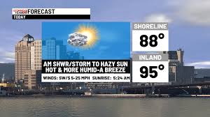 Extreme Heat Warning through Saturday