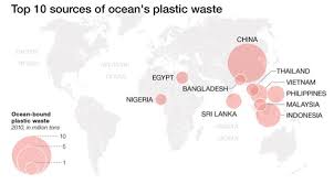 Image result for From there, we looked at what percent of that waste is plastic