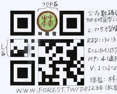 台森根域名的 Forest.tw 標誌的圖片