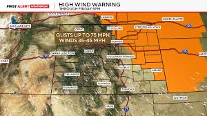 Strong winds lead to high fire danger Friday