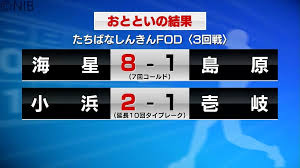 日テレNEWS NNN - News update