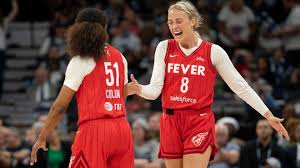 Indiana Fever Navigating WNBA Free Agency 2026: Contracts, Cap Space, and Potential Acquisitions