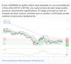 Precio del Dólar hoy: El peso mexicano respira tras el golpe arancelario de Trump