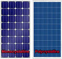 Which Solar Panel Type is Best? Mono-, Polycrystalline or Thin Film?