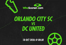 Orlando City vs D.c. United news today (WhoScored.com)