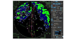 What is RADAR and its principle in detail? - MarineGyaan