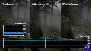 Silent Hill 2 Remake: Performance Analysis - Xbox Series X vs. PS5