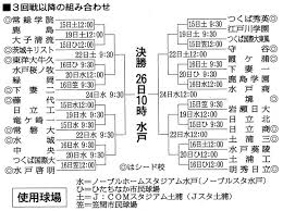 朝日新聞 - News update
