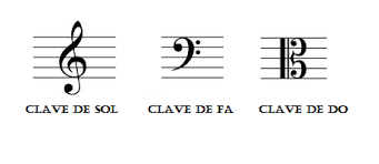 CLABE DE SOL DE FA Y DE DO bilaketarekin bat datozen irudiak