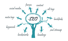 Hasil gambar untuk seo