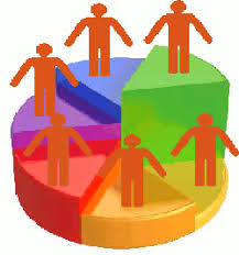 Resultado de imagen para analisis de la competencia