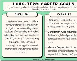 Image of longterm motivation example