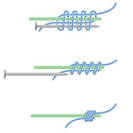 Nail Knot - How to tie a Nail Knot animated and illustrated Fishing