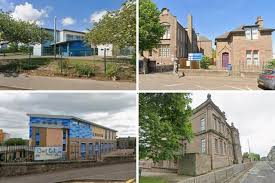 scottish league table