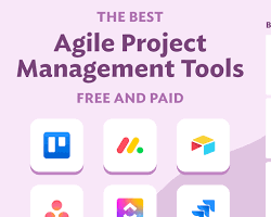 Gambar Agile Project Management Software