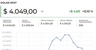 LaRepublica.co - News update