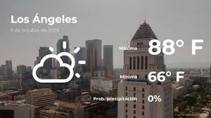 El tiempo de hoy en Los Ángeles para este viernes 9 de octubre
