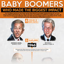 Baby Boom Quotes. QuotesGram via Relatably.com
