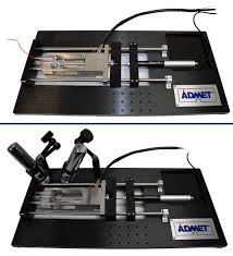 Case Studies | ADMET