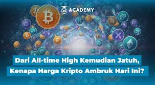 INDODAX - News update