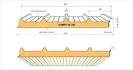 Isolation sous bac acier - Forum FS Generation - Futura-Sciences