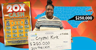 Online Lottery: $21.33B Growth Meets Rising Scam Risk