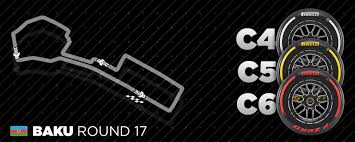 Newsroom Pirelli - News update