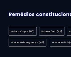 Imagem de ícones representando cada remédio constitucional