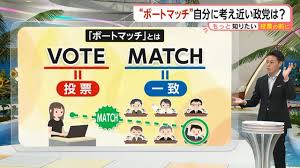 Yahoo!ニュース - News update
