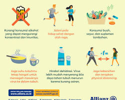 Gambar Meningkatkan daya tahan tubuh