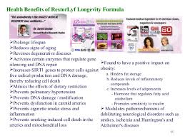 Image result for health benefits of longevity spinach