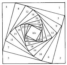 Résultat de recherche d'images pour "iris folding templates"