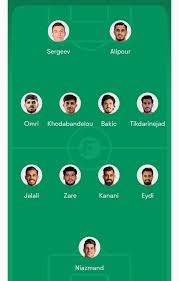 ترکیب قدرتمند پرسپولیس در مقابل تراکتور لیگ برتر فوتبال ایران فصل ۱۴۰۶_۱۴۰۵