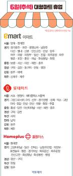 네이트 - News update