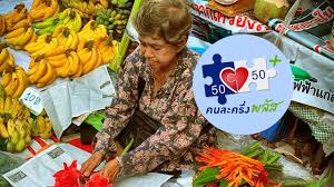 Thairath.co.th - News update